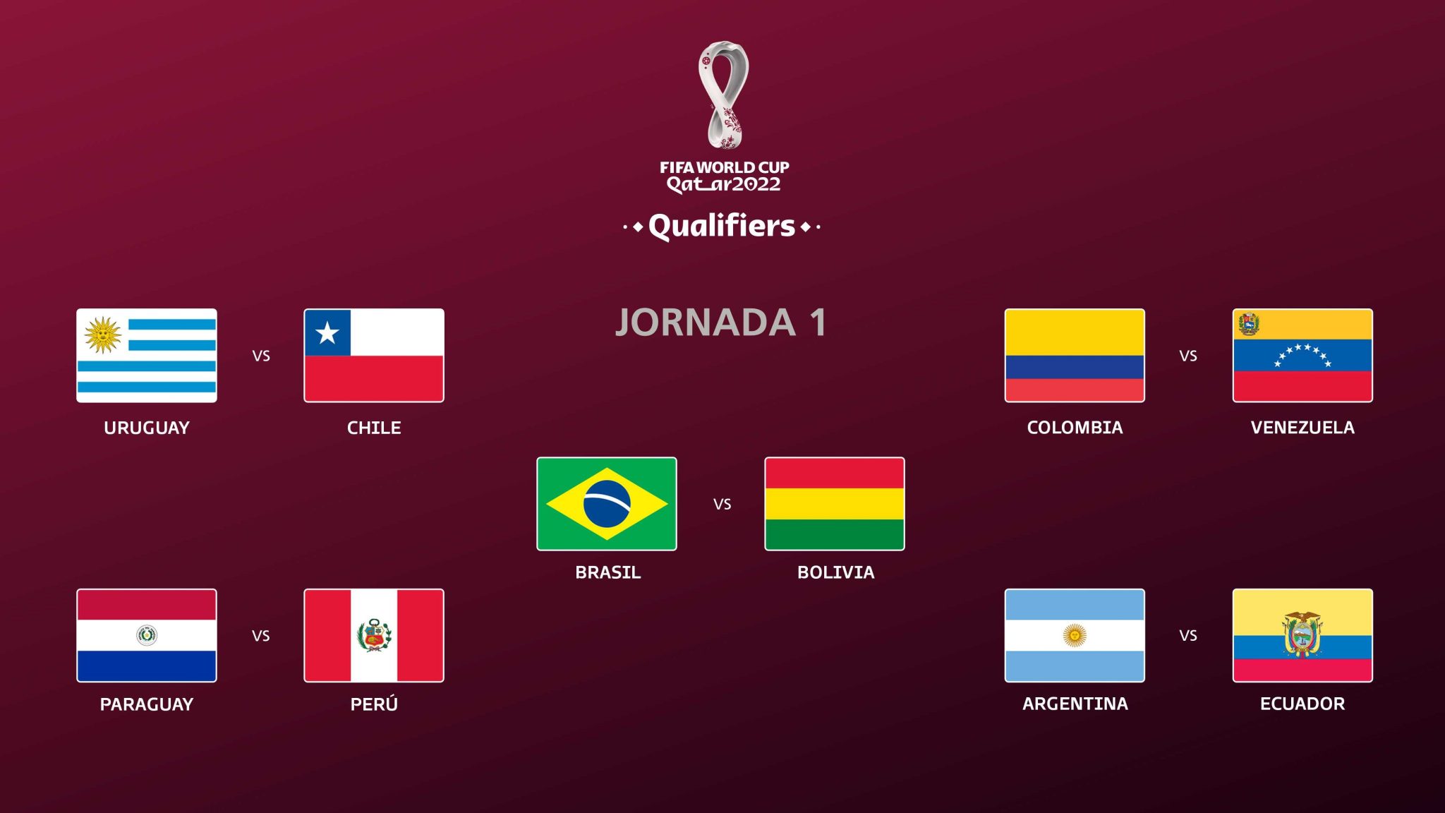 Así quedó el calendario de la Selección Colombia para clasificar al mundial de Catar en 2022